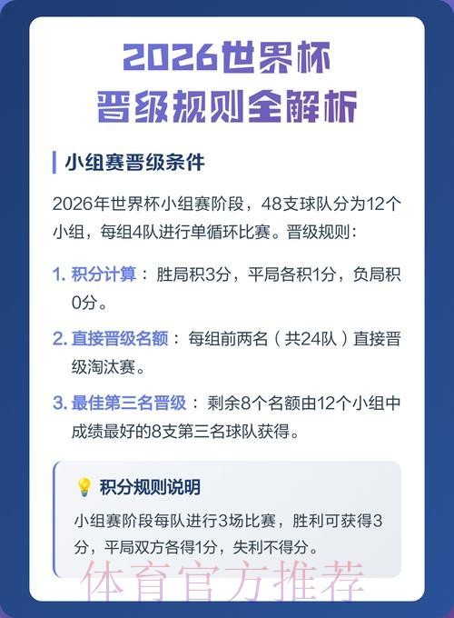2026世界杯买球入口最新地址解析 2026世界杯买球入口最新地址解析